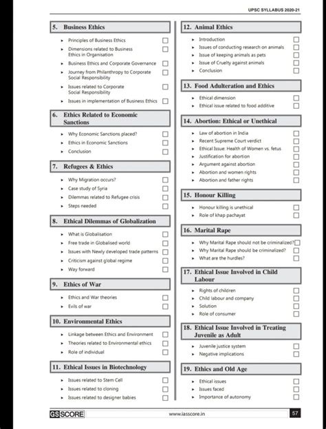 gscore|gs score syllabus.